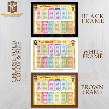 Time Tables with Colors Educational High Quality Glass Frame Wall Décor