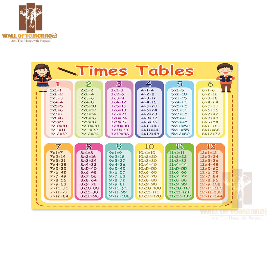 Time Tables with Colors Educational High Quality Unframed Poster Print & Waterproof Poster Print Wall Décor