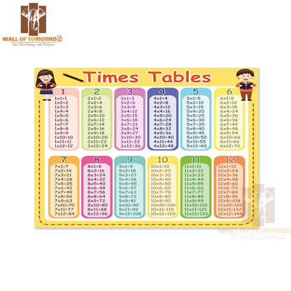 Time Tables with Colors Educational High Quality Unframed Poster Print & Waterproof Poster Print Wall Décor