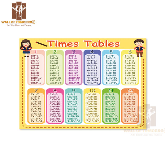 Time Tables with Colors Educational High Quality Unframed Poster Print & Waterproof Poster Print Wall Décor