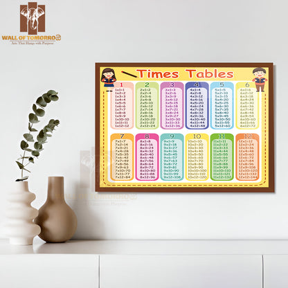 Time Tables with Colors Educational High Quality Glass Frame Wall Décor