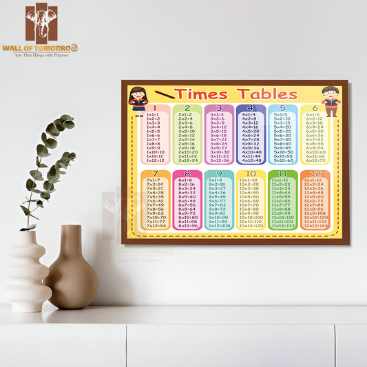 Time Tables with Colors Educational High Quality Glass Frame Wall Décor